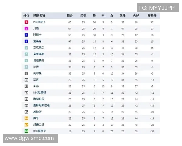 北京篮球队强势领跑锦标赛积分榜总分达52分引发关注