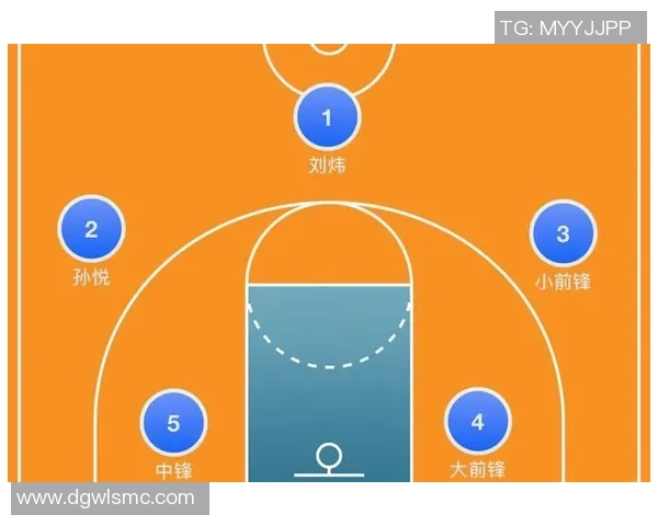 武汉篮球队的控球策略与失误分析：提升球队竞争力的关键因素