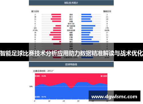 智能足球比赛技术分析应用助力数据精准解读与战术优化