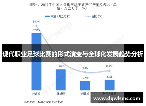 现代职业足球比赛的形式演变与全球化发展趋势分析