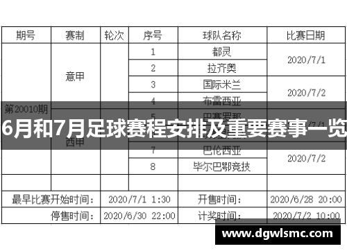 6月和7月足球赛程安排及重要赛事一览